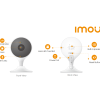 IMOU CUE 2 (IPC-C22EN) - Camara IP Wifi de 2 Megapixeles/ con Inteligencia Artificial/ Detección de Humanos/ Lente de 2.8mm/ Sirena y Microfono Integrados/ Audio Bidereccional/ IR 10 mts/ Ranura para MicroSD/ Alarma de Ruido Anormal